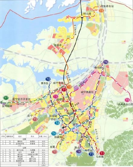 对接武汉地铁！武汉至咸宁市域（郊）铁路来了