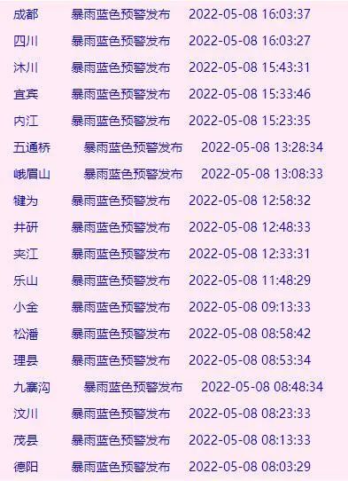 四川发布暴雨蓝色预警