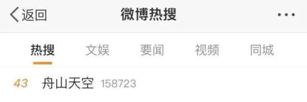 罕见!舟山出现红色天空,到底是为何? 罕见!舟山出现红色天空,到底是为何?