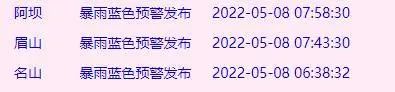 四川发布暴雨蓝色预警