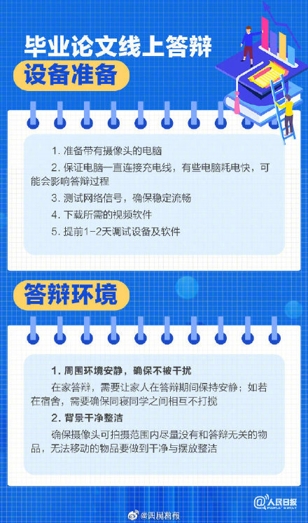 祝通过!毕业答辩需要注意些什么 祝通过!毕业答辩需要注意些什么