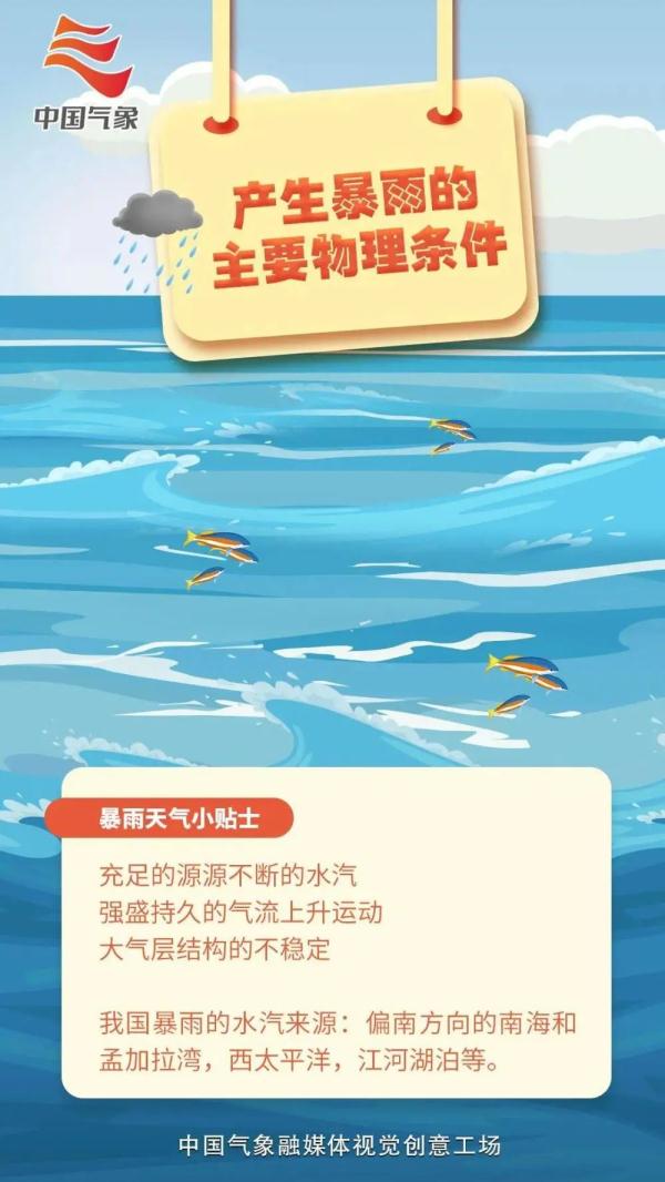 广东今年最强降水来了！一周雨雨雨不停