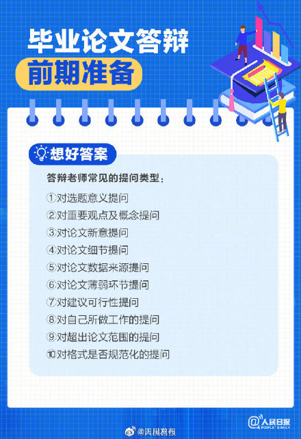 祝通过!毕业答辩需要注意些什么 祝通过!毕业答辩需要注意些什么