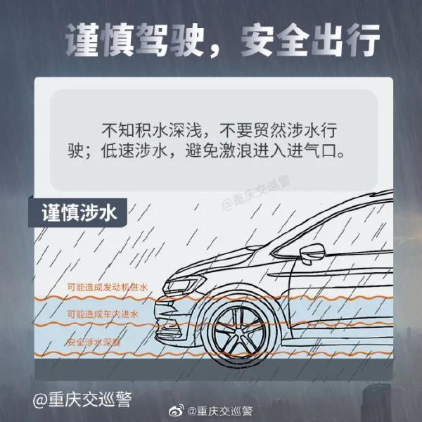 暴雨持续，驾车出行注意交通安全！