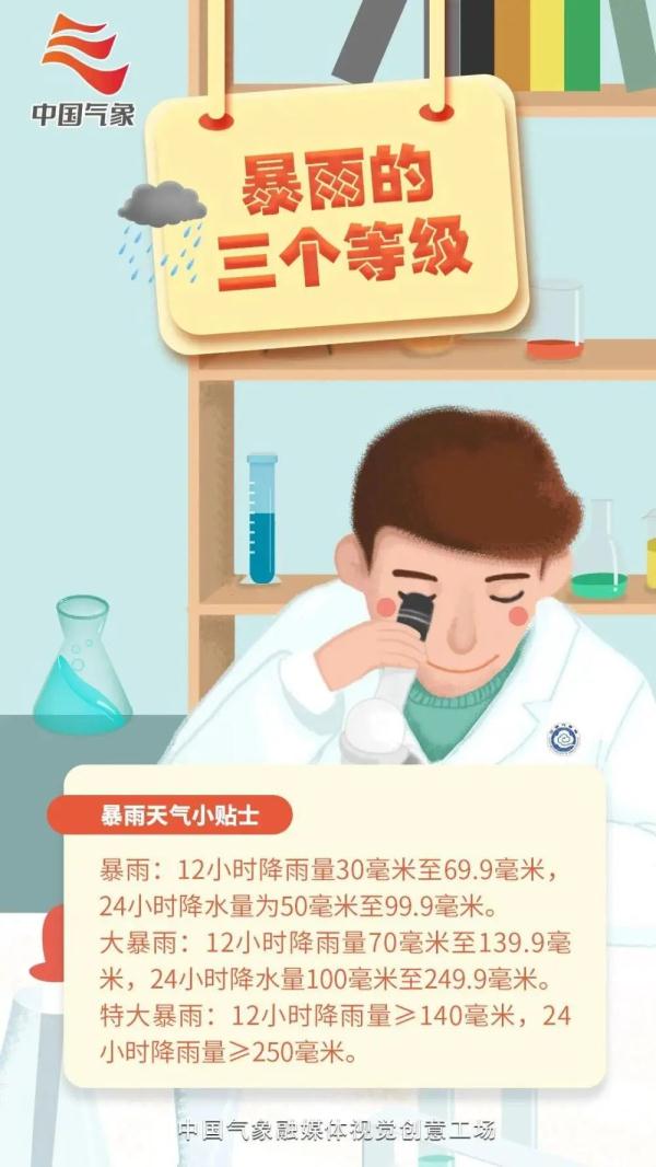 广东今年最强降水来了！一周雨雨雨不停