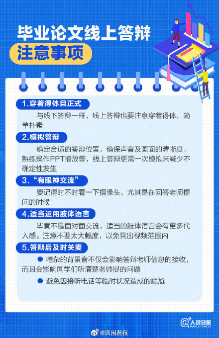 祝通过!毕业答辩需要注意些什么 祝通过!毕业答辩需要注意些什么