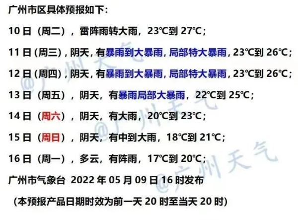 广州今年以来最强暴雨傍晚来袭！请务必做好防御！