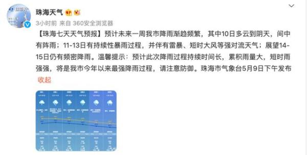 特大暴雨！珠海今年最强降水来袭！这些情况要停课！