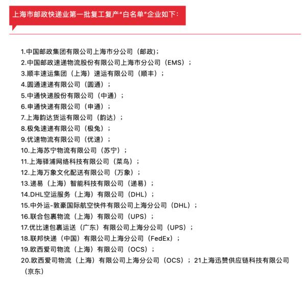 上海快递：个人散件派送正在恢复