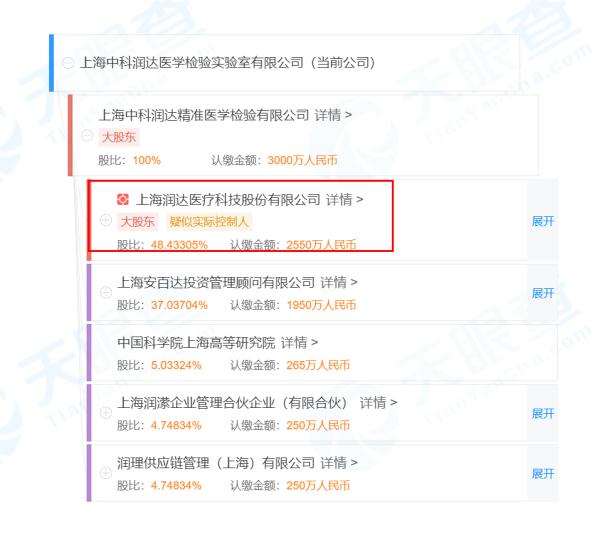 同一小区一天测出13个“假阳性”？上海市卫建委：已展开调查，如违法违规绝不姑息！