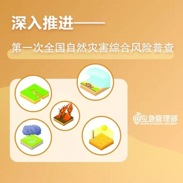 5.12防灾减灾日，这些知识你了解多少？