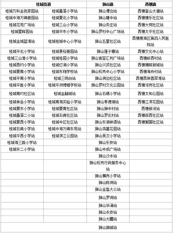 最新最全！佛山这些文旅场所暂停对外开放