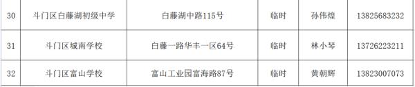 明天珠海仍有持续性大暴雨！全市学校继续停课一天！公交、航班、应急庇护……