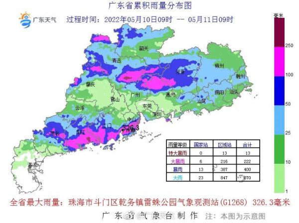 最新!48个暴雨预警信号生效中,广东多地中小学、幼儿园停课 最新!48个暴雨预警信号生效中,广东多地中小学、幼儿园停课
