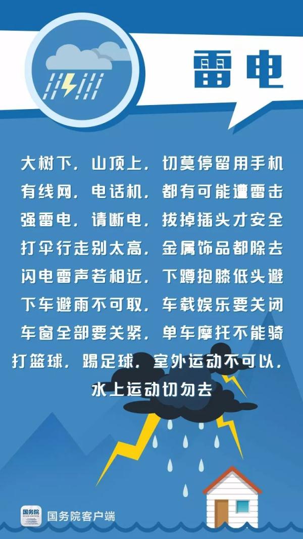 5.12防灾减灾日，这些知识你了解多少？