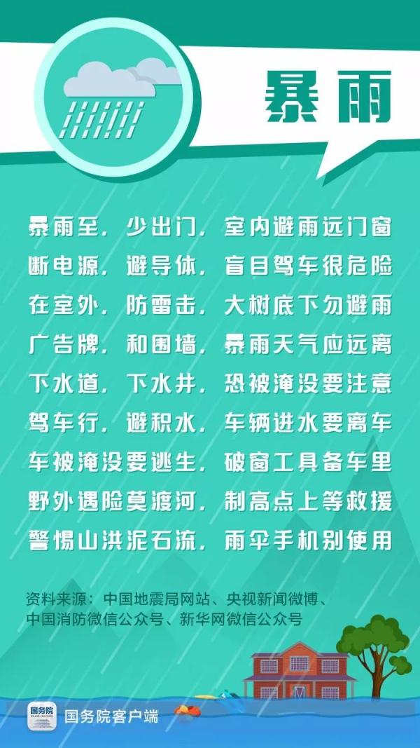 5.12防灾减灾日，这些知识你了解多少？