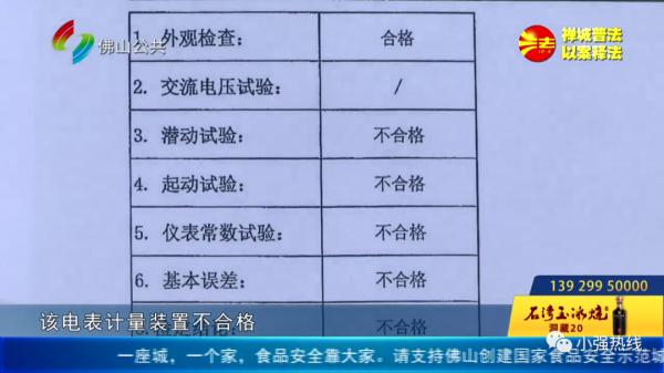佛山一人电表上“动手脚”装三个电阻,非法窃电达20多万!法院这样判 佛山一人电表上“动手脚”装三个电阻,非法窃电达20多万!法院这样判