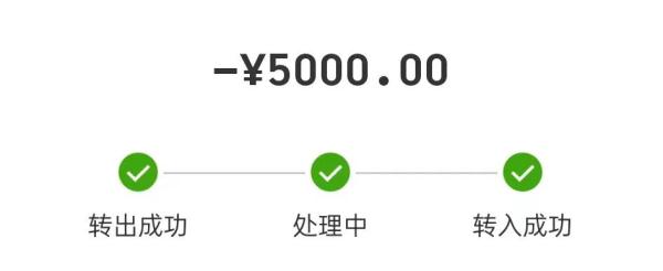 杭州一“刘畊宏女孩”遭遇“杀猪盘”!半个月被卷走近5万…… 杭州一“刘畊宏女孩”遭遇“杀猪盘”!半个月被卷走近5万……