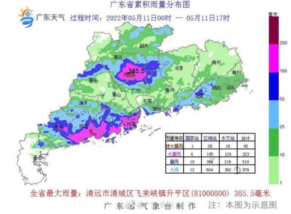 广州街坊暴雨预警仍在生效中切勿放松警惕