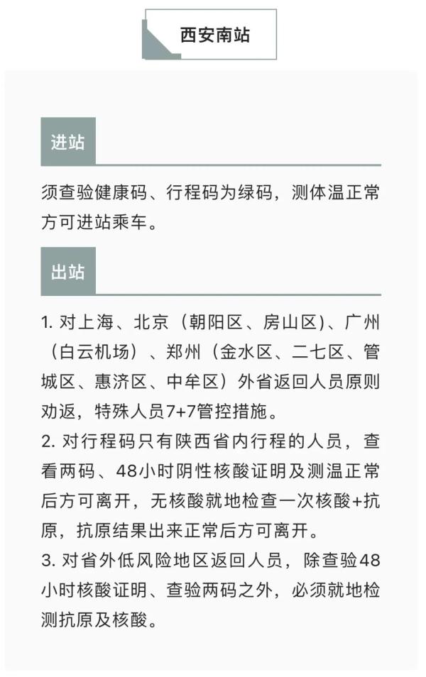 陝西發現一例輸入核酸檢測陽性人員進出西安最新政策