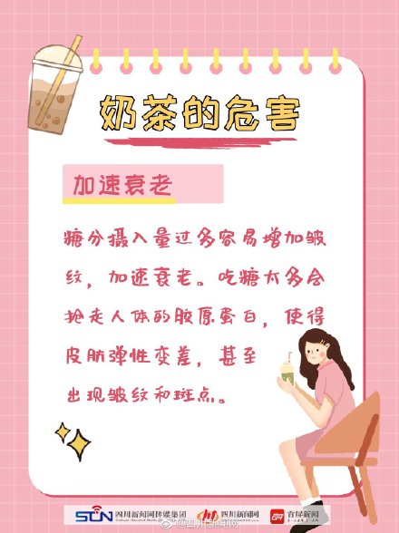 奶茶的危害究竟有多大