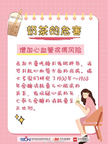 奶茶的危害究竟有多大