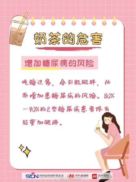 奶茶的危害究竟有多大