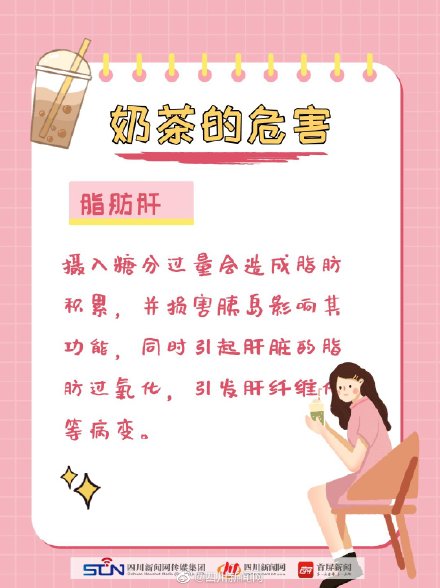 奶茶的危害究竟有多大