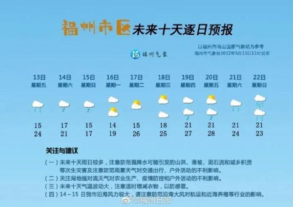 福州、泉州发布暴雨蓝色预警！下班赶紧回家