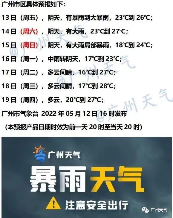 截至13日7时,广州全市没有暴雨预警生效,今日最新天气预告速看 截至13日7时,广州全市没有暴雨预警生效,今日最新天气预告速看