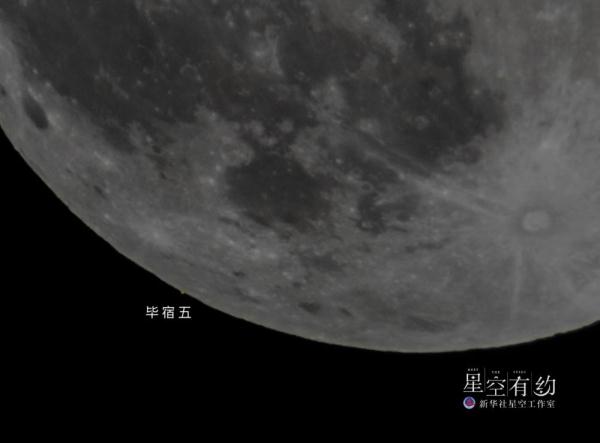 星空有约丨快测测这些有趣的天文知识,你知道几个? 星空有约丨快测测这些有趣的天文知识,你知道几个?