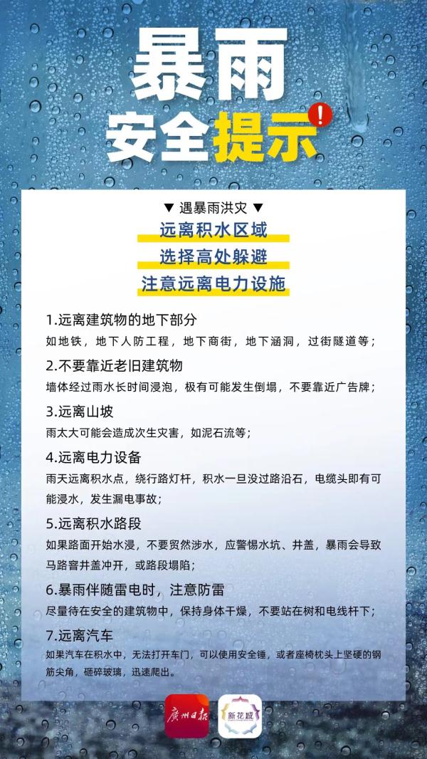 截至13日7时,广州全市没有暴雨预警生效,今日最新天气预告速看 截至13日7时,广州全市没有暴雨预警生效,今日最新天气预告速看