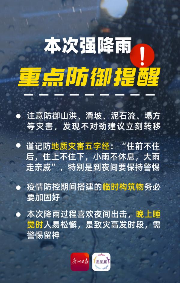 截至13日7时,广州全市没有暴雨预警生效,今日最新天气预告速看 截至13日7时,广州全市没有暴雨预警生效,今日最新天气预告速看
