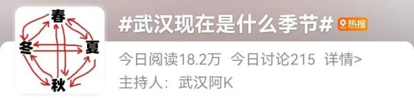 最低12℃，雨来了！武汉接下来……