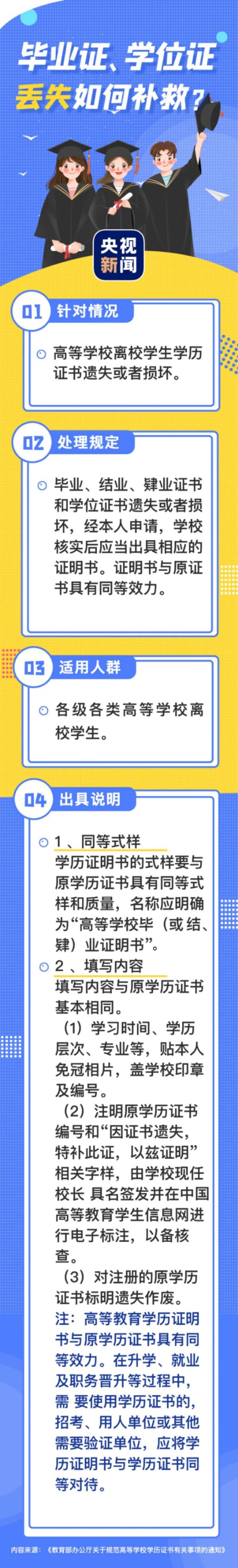 毕业证学位证弄丢了，怎么办？