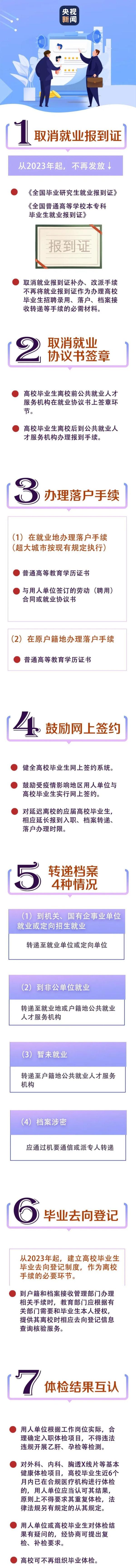 毕业证学位证弄丢了，怎么办？