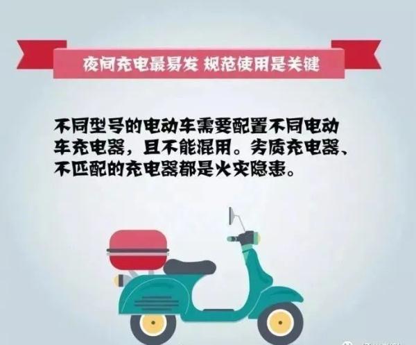 电动车自燃，旁边竟有煤气罐！