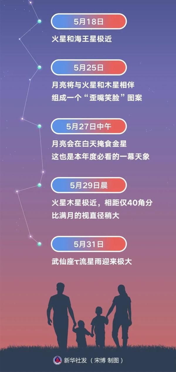 下周的天，太刺激啦！杭州人好提前准备了……