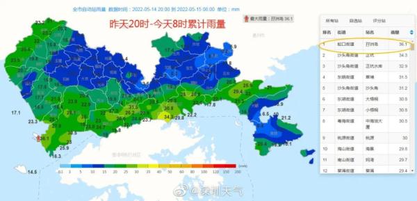 风起云涌！雨后的深圳刷屏！暴雨走了，冷空气带着雨来了...