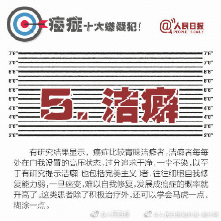 癌症十大嫌疑犯！就在你身边！