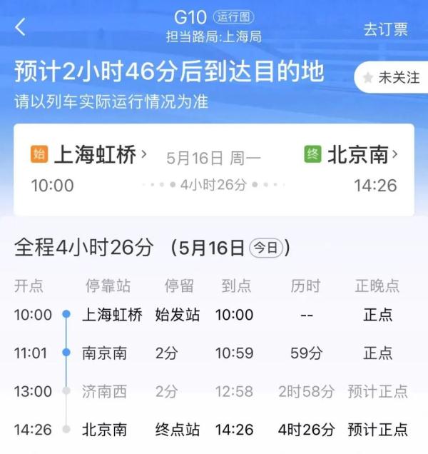 今起上海到发列车数逐步增加，这些出行注意事项请记牢