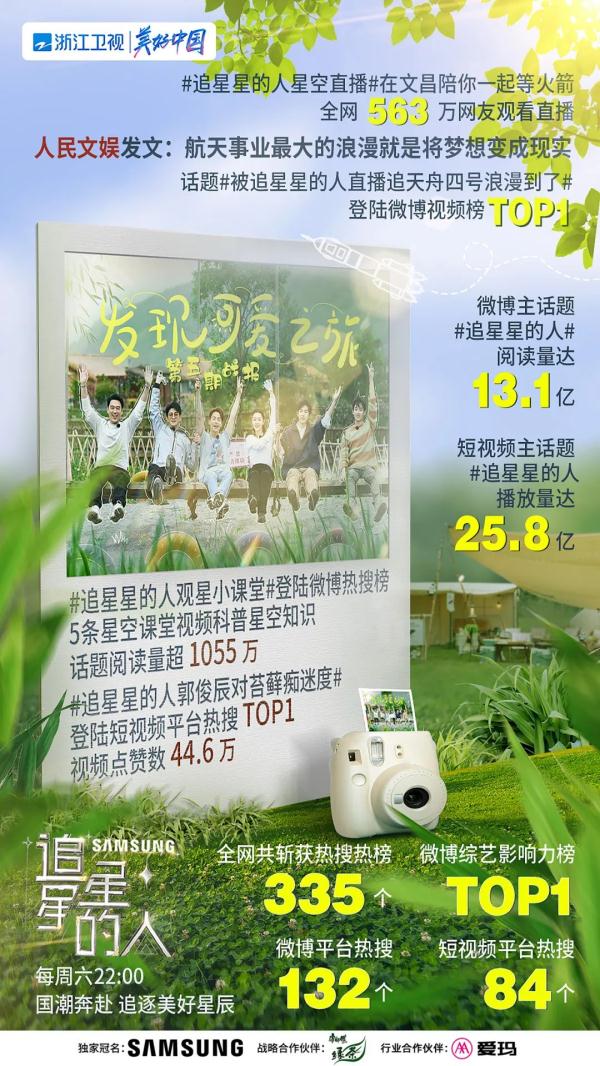 本季首次“追星”成功！《追星星的人2》发现可爱，诠释成年人的纯粹快乐