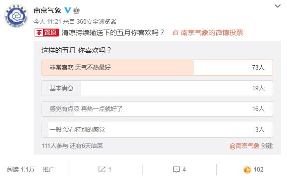 热!南京气温将冲刺30℃! 热!南京气温将冲刺30℃!