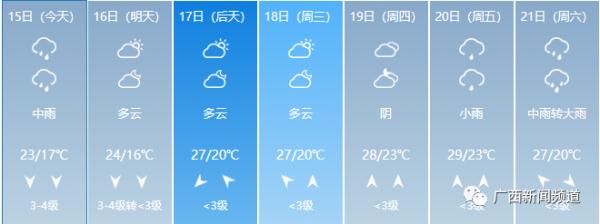 罕见！柳州5月大幅降温，大风蓝色预警发布，是什么原因？