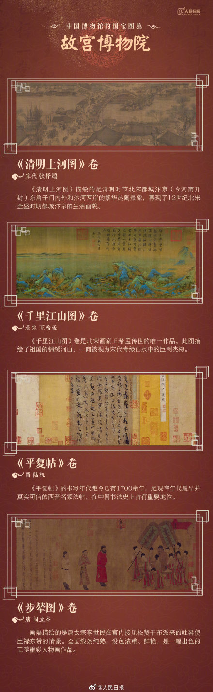 收藏！中国博物馆的国宝图鉴