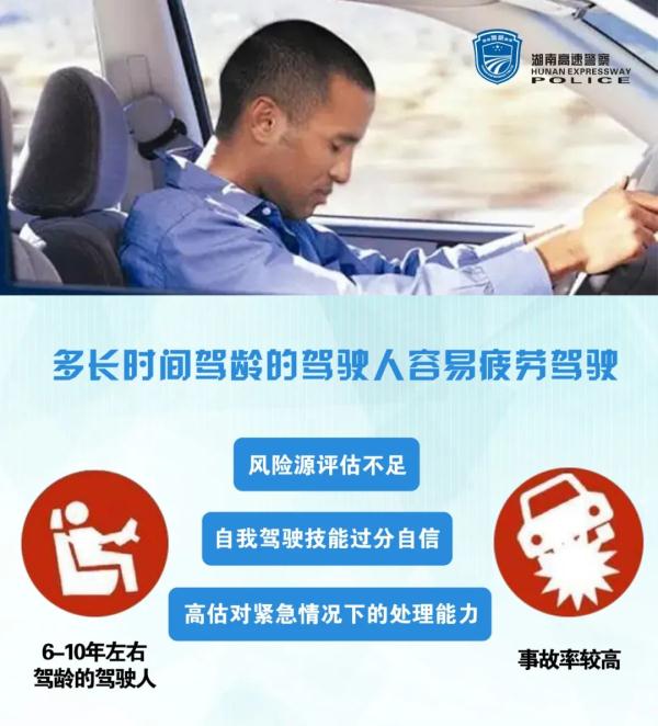 险！大货车司机疲劳驾驶，车辆险些坠下桥梁......