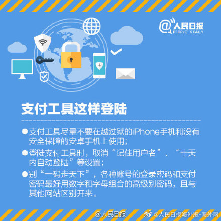 注销手机号码，这些账户也记得解除