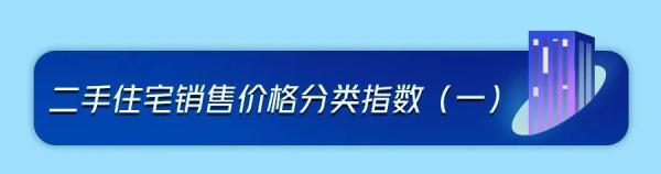 最新！70城房價，來了！