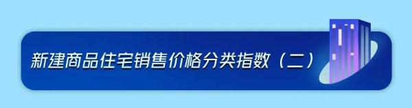 最新！70城房價，來了！