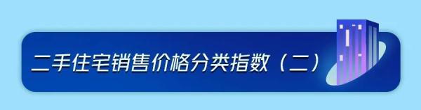 最新！70城房價，來了！